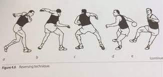In 2021 season, finished 3rd at golden gala in diamond league. Aaron Wilkerson On Twitter First Phase Of Discus Throw Http T Co Njhbb1lxs8