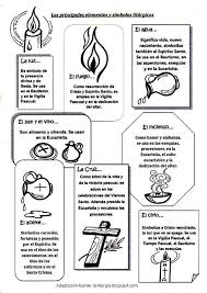 Los Elementos De La Eucaristia Buscar Con Google Catequesis Ensenanza Religiosa Catecismo