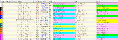Nhk, which has always been known by this romanized initialism in japanese. Nhkãƒžã‚¤ãƒ«ã‚«ãƒƒãƒ—2019 æž é †ç¢ºå®šå¾Œæœ€çµ‚äºˆæƒ³ ã‚°ãƒ©ãƒ³ã‚¢ãƒ¬ã‚°ãƒªã‚¢ã®å¼±ç‚¹ K Ba Life