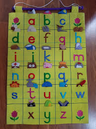 Abc Wall Chart Babies Kids Toys Walkers On Carousell