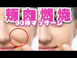 ボード 顔 のピン