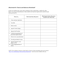 Skills worksheet problem solving percentage composition suppose you are working in an industrial laboratory. Attachment B Checks And Balances Worksheet