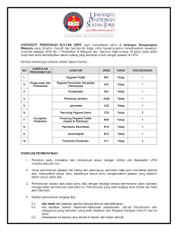Official facebook page for universiti. Universiti Pendidikan Sultan Idris Upsi