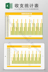 Monthly Income And Expenditure Statistics Chart Trend Chart