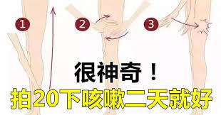 咳嗽很多人都忽視了 novelty sign novelty remedies