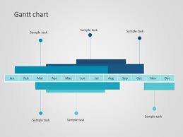 Gantt Chart Powerpoint Template 10 Gantt Chart Powerpoint