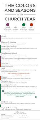 In the catholic church, each season has a color and each color has a meaning. The Colors And Seasons Of The Church Year Infographic Ashley Danyew