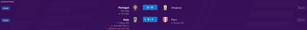 Fifa 16 fifa 17 fifa 18 fifa 19 fifa 20 fifa 21. Fm20 One More For The High Road Fm Career Updates Sports Interactive Community