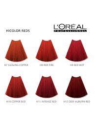 Inspired by the latest hair colour trends, majirel high lift offers an array . L Oreal Excellence Hi Color Lanniebeauty Com