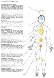 view and download the latest chakra chart