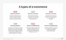 What Is E-commerce? | Definition from TechTarget