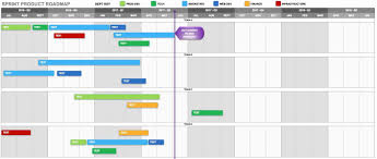 Release Plan Template Excel Unique Free Product Roadmap Templates Smarts In 2020 Simple Business Plan Template Project Management Templates Business Plan Template Free