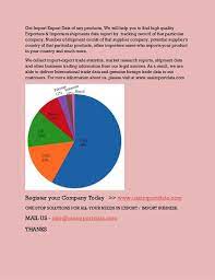 Please read the following terms and conditions of service before logging in. Export Import Data Import Export Customs Data Indian Shipments Data