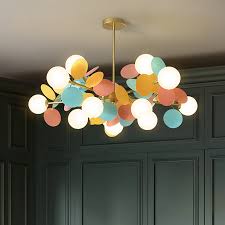 Lampadario smart tv per camera matrimoniale. Lampadario A Led Moderno Illuminazione Per Interni Lustri Lampadari A Soffitto Per Soggiorno Camera Da Letto Cucina Lampade Per Bambini Illuminazione Per Interni