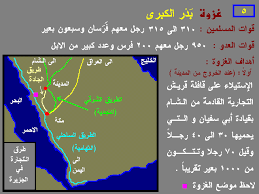 إذا كنت الطرف الأضعف وعندك 3 أشياء. Ø¨Ø­Ø« Ø¹Ù† ØºØ²ÙˆØ© Ø£Ø­Ø¯ Pdf