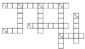 Maybe you would like to learn more about one of these? Complete The Cross Word Puzzle Using The Hints Given Below Across1 The Process Of The Fusion Of The Gametes 6 The Type Of Fertilization In Hen 7 The Term Used For Bulges Observed On