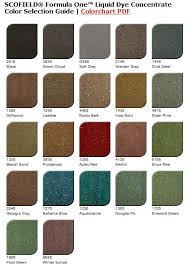 Scofield Formula One Liquid Dye Concentrate Color Chart