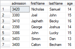 If there are records in the orders table that do not have matches in customers, these orders will not be shown! Sql Server Joins Tutorial With Examples Inner Left Right Outer