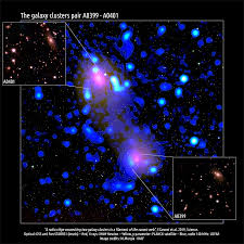 Astronomers Spot Mysterious 10 Million Light Year Long Magnetic Field Connecting Two Galaxy Clusters Cosmic Web Galaxy Light Year
