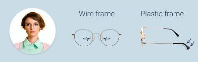 You just need 5 minutes and a hair dryer to stop your glasses from slipping off your face. How To Adjust Your Glasses Frames At Home Lentiamo