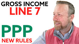 How does ppp loan forgiveness work? Ppp Loan Forgiveness Application Where Do You File It How To Apply For Ppp Loan Forgiveness 1 2 3 Youtube