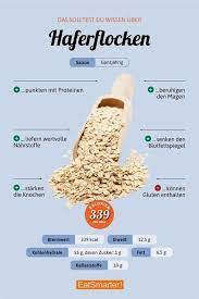 3 punkte in flensburg gibt es für vergehen, die als straftaten geahndet werden. Haferflocken Schnell Rezepte Diat Abnehmen Abnehmen Diatplan Diat Gesunde Tipps Ernahrung Vor Ernahrung Haferflocken Abnehmen Gesunde Nahrungsmittel
