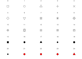 We did not find results for: Is There A Documentation Indicating The Different Shape Names Available For Geom Objects Tidyverse Rstudio Community