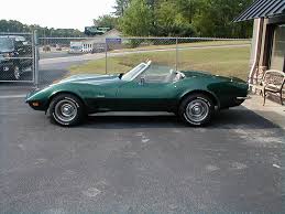 Image result for Blue Green 1973 Corvette