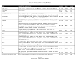Https Www Hofstra Edu Pdf Lib Film Library Holdings List Pdf