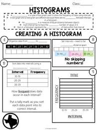 Histograms Histogram Histogram Worksheet Teaching Math