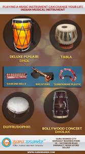 Harmonium is more popular in north india than in the south. Dunia Belajar Bollywood Music Instruments