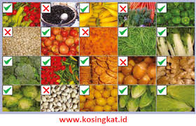 Tolong dibantu ya ips kls 8 hal 139 brainly co id. All Posts Kosingkat