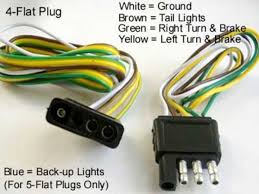 The four wires control the turn signals, brake lights and taillights or running lights. Tips For Installing 4 Pin Trailer Wiring Axleaddict