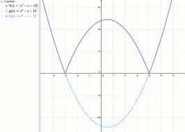 Die funktion f(x) ist dann an der stelle x 0 differenzierbar, wenn der linksseitige gleich dem rechtsseitigen grenzwert ist. Differenzierbarkeit Von Funktionen Aufgabe Schule Mathematik