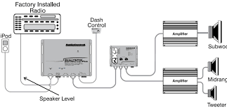 Crossover wiring diagram have an image from the other. Car Diagrams On Car Images Free Wiring Diagrams Car Audio Systems Car Audio Audio Design