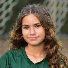 Weeki Wachee Girls Soccer Roster (2024-25)