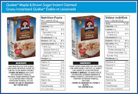 Many are laden with chemical additives that's why we've rifled through the nutrition information from every single instant oatmeal packet quaker offers and ranked them based on their nutrients and. Projecthalal