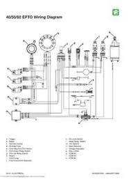 View and download mercury 40 service manual online. Solved I Need A Color Coded Diagram For A 1985 60hp Fixya