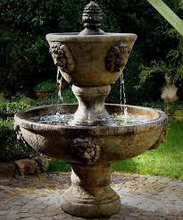 Outdoor Brunnen De Springbrunnen Garten Springbrunnen Gartenbrunnen