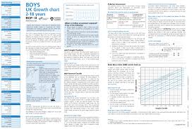 baby bmi height and weight chart example pdf format e