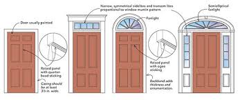 Operable narrow stile door on one or both sides of the entry door/s. Enhance Style With The Right Entry Door Fine Homebuilding