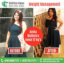 Pin On Dietitian Nupur