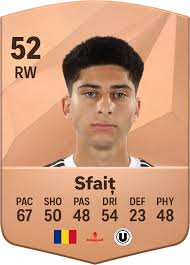 Ratingurile jucătorului Mario Sfaiț EA SPORTS FC™ 25 –