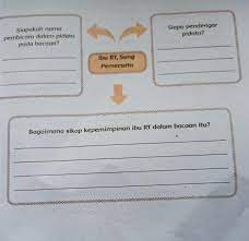 Siapakah nama pembicara dalam pidato pada bacaan? Kamu Telah Membaca Bacaan Ibu Rt Sang Pemersatu Jawablah Pertanyaan Pertanyaan Mengenai Isi Bacaan Brainly Co Id