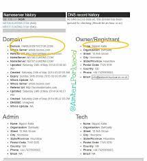 If you killed someone and when asked if you did,say no,that's a lie. Moenia22 On Twitter Shawnportwood Tell Matt To Stop Buying Fake Lie Detector Test Results