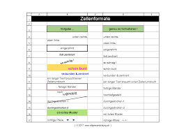 Anstatt leere zellen als lücken anzuzeigen, können sie sie als nullwerte der die daf arbeitsblatt 9/2015. Excel Grundlagen Zellen Formatierung 8500 Kostenlose Lernhilfen Allgemeinbildung Ch