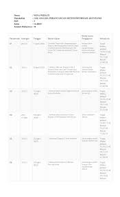 Maybe you would like to learn more about one of these? Https Repository Bsi Ac Id Index Php Unduh Item 284543 Apsi Akuntansi 11 4b 03 Pdf