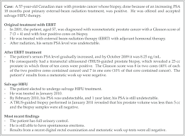 Hifu For Prostate Cancer Following Radiation Treatment Failure Download Scientific Diagram