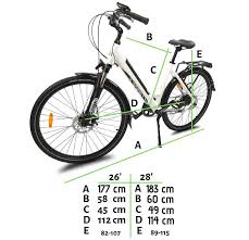 Mon Top Des Meilleurs Velos Electriques Par Categorie