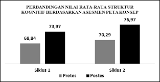 Aktivasi sistem saraf simpatik meningkatkan reabsorpsi. Http Ejournal Mandalanursa Org Index Php Jime Article Viewfile 21 19